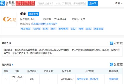 快時尚服飾品牌細刻獲5000萬美元融資，騰訊入局加速行業變革